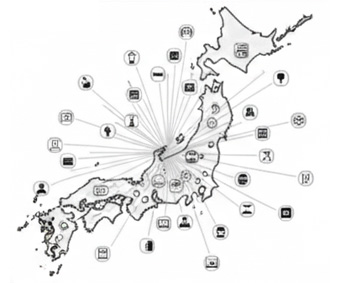日本の配信プラットフォーム