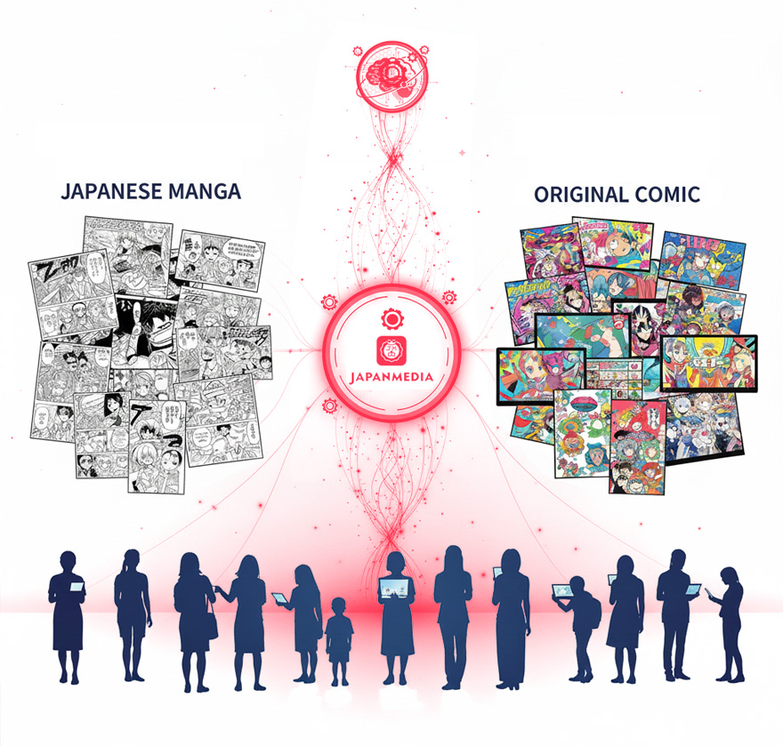 ビジネスモデル図